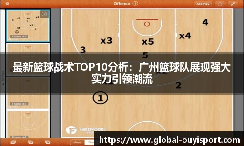 最新篮球战术TOP10分析：广州篮球队展现强大实力引领潮流