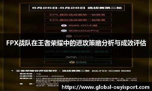FPX战队在王者荣耀中的进攻策略分析与成效评估