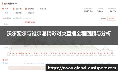 沃尔索尔与维尔港精彩对决直播全程回顾与分析